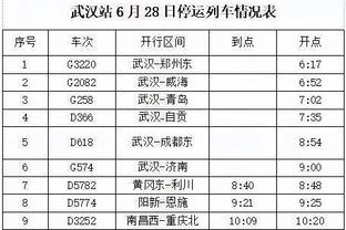 Scotto：如果快船重签乔治失败 他们可能通过先签后换追求德罗赞